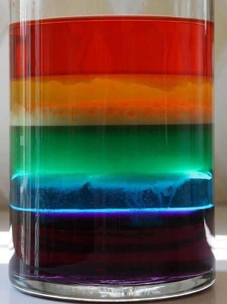 Rainbow Jar
