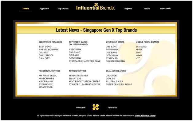 EtonHouse nominated as one of Singapore’s Most Influential Brands 2014
