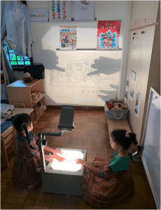Students pointing out buildings using a projector