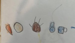 Childs drawing of various food groups
