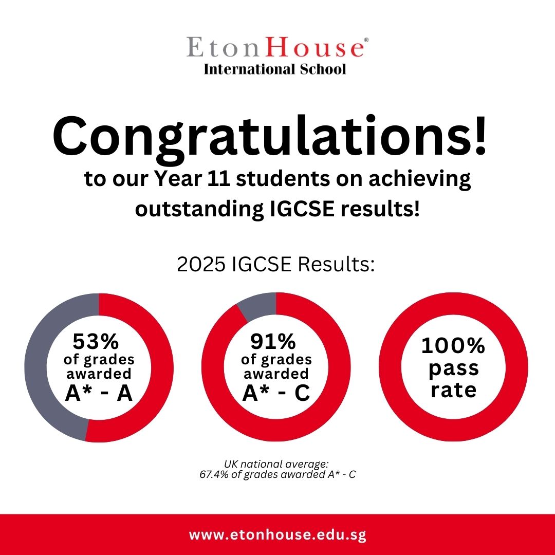 EtonHouse IGCSE 2025 results