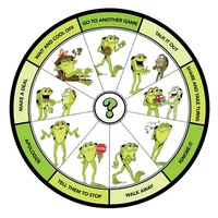 Kelsowheel
